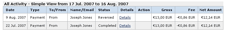exemple of a payment reversal